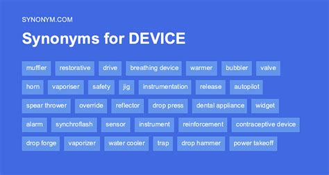 synonyms for electronic|Electronic Synonyms & Antonyms .
